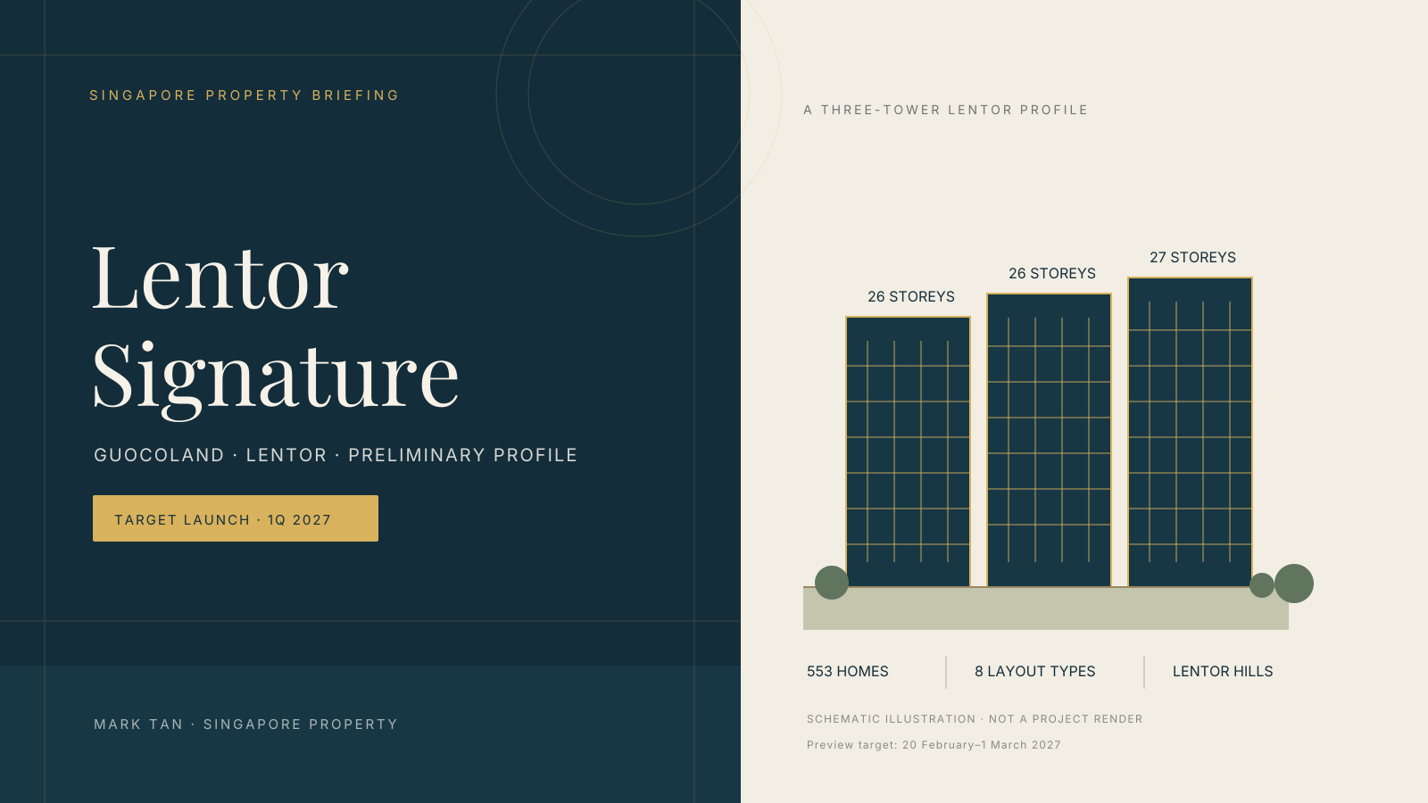 Lentor Signature